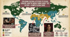 Exploring Cultural Attitudes to Sexual Consent: How the World Thinks About "Yes" in 2026 – A Simple Global Guide